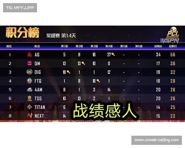 马赛客场战绩起伏，进攻火力成取胜之钥